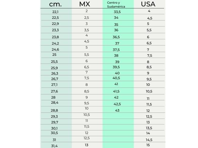 Tallas De Zapatos Medidas Y Equivalencias en USA M xico Y M s 