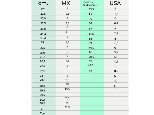 Cuál es tu talla de zapatos? (guías de medidas y equivalencias) -  Diferenciador