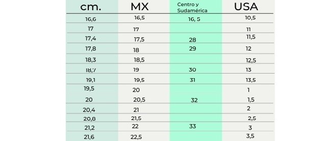 tallas de zapatos niños, niñas y adolescentes-diferenciador