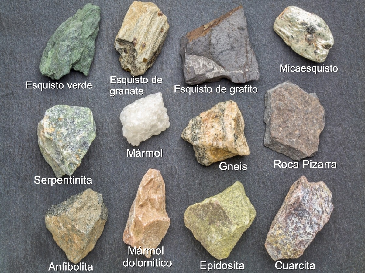 ROCAS y MINERALES para niños - ¿En qué se diferencian? - Ciencias para niños  