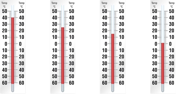 cuatro termometros mostrando cuatro diferentes valores de temperatura como variable cuantitatova